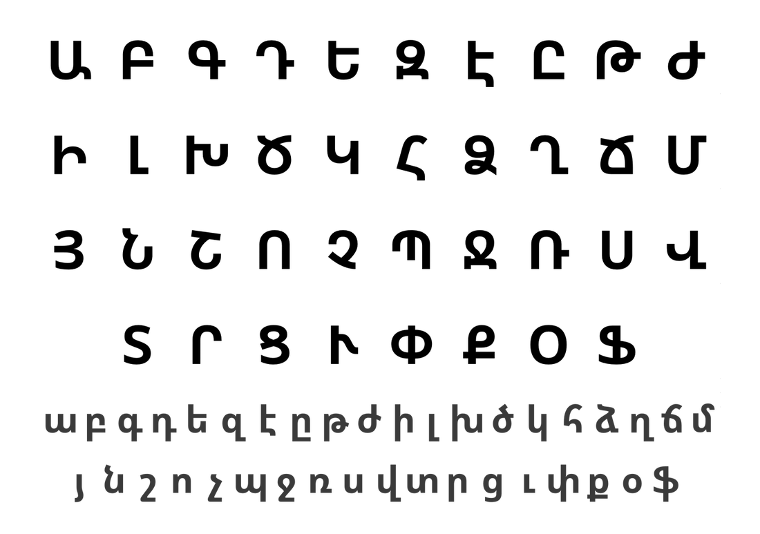 Learning the Armenian alphabet
